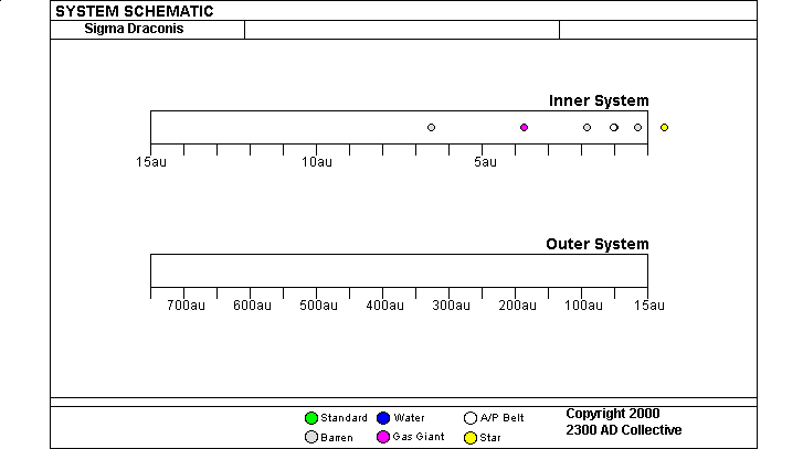System Map.GIF (5820 bytes)